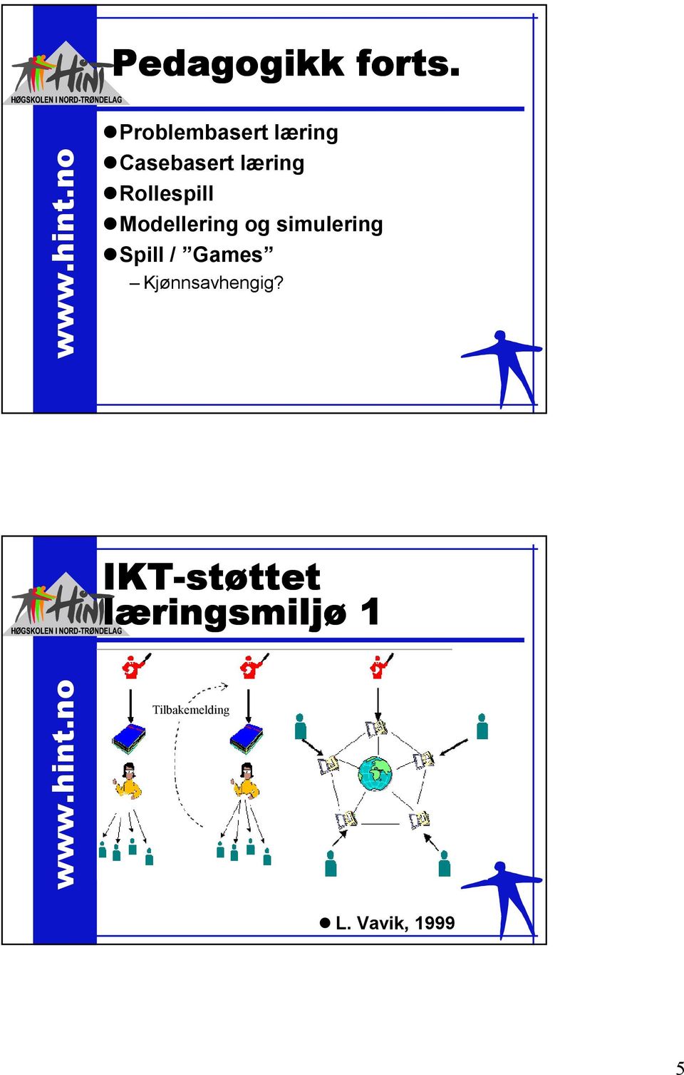 10Rollespill 10Modellering og simulering 10Spill