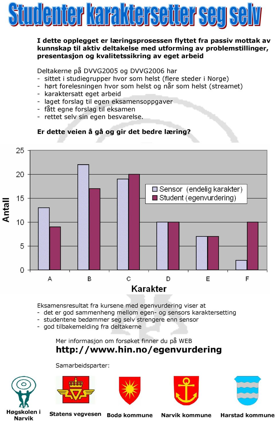 eksamensoppgaver - fått egne forslag til eksamen - rettet selv sin egen besvarelse. Er dette veien å gå og gir det bedre læring?