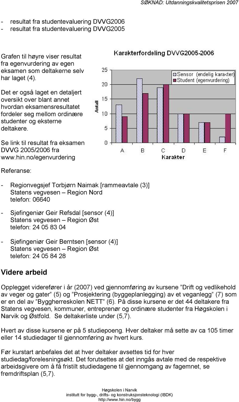 Se link til resultat fra eksamen DVVG 2005/2006 fra www.hin.