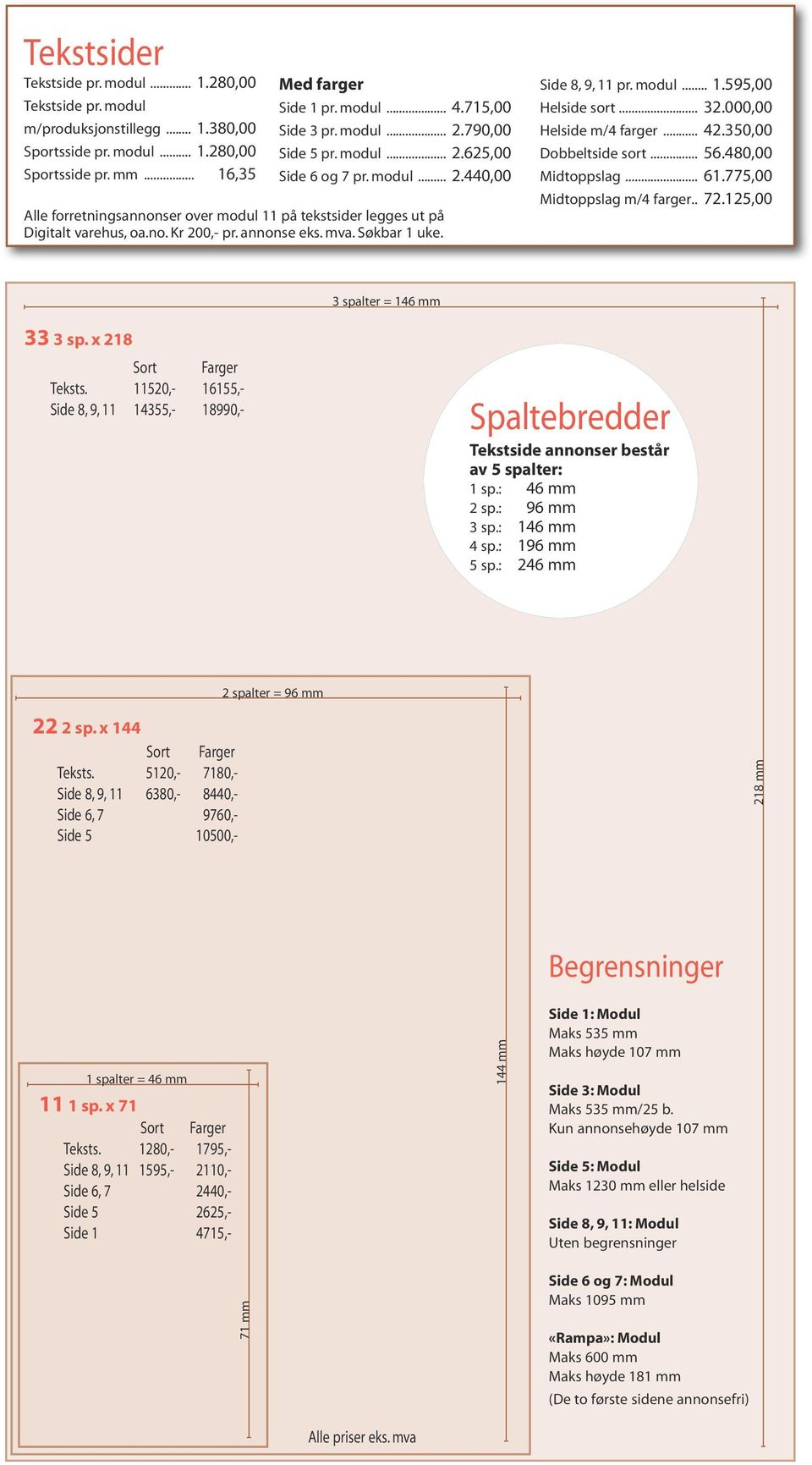 annonse eks. mva. Søkbar 1 uke. Side 8, 9, 11 pr. modul... 1.595,00 Helside sort... 32.000,00 Helside m/4 farger... 42.350,00 Dobbeltside sort... 56.480,00 Midtoppslag... 61.