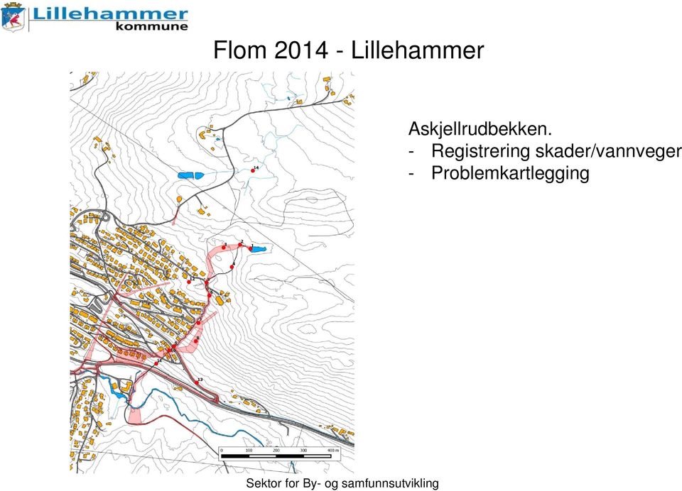 - Registrering