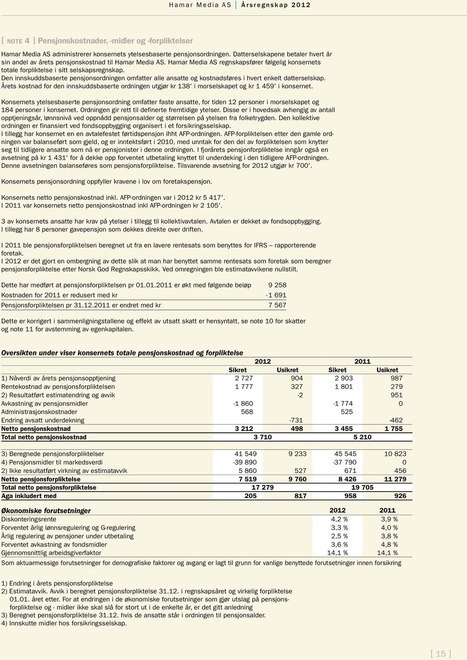 Den innskuddsbaserte pensjonsordningen omfatter alle ansatte og kostnadsføres i hvert enkelt datterselskap.