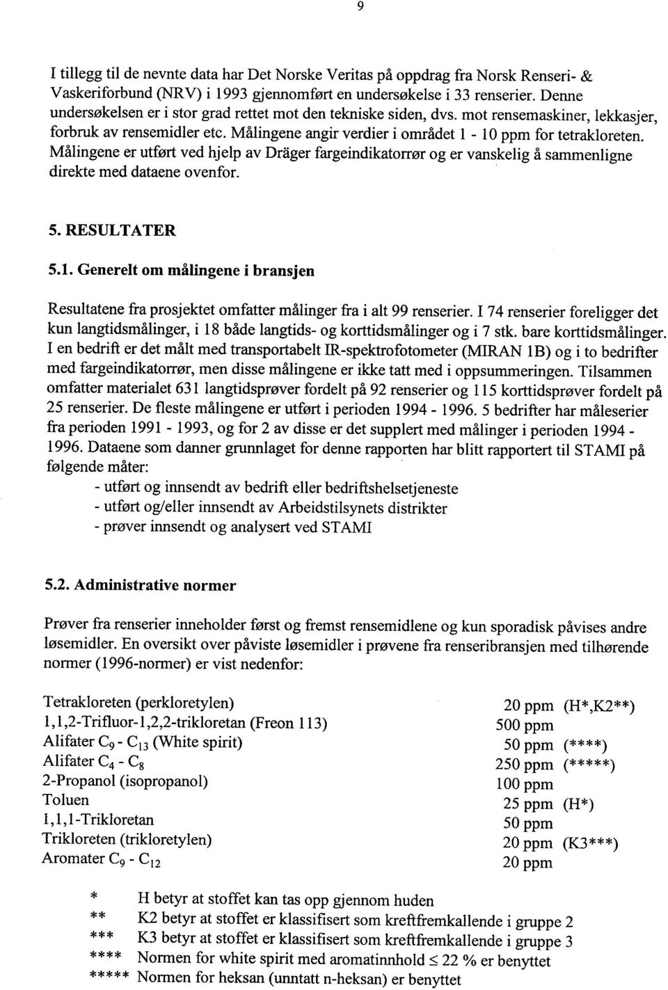 Målingene er utført ved hjelp av Dräger fargeindikatorrør og er vanskelig å sammenligne direkte med dataene ovenfor. 5. RESULTATER 5.1.