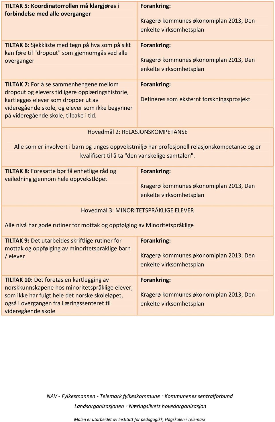 Defineres som eksternt forskningsprosjekt Hovedmål 2: RELASJONSKOMPETANSE Alle som er involvert i barn og unges oppvekstmiljø har profesjonell relasjonskompetanse og er kvalifisert til å ta "den