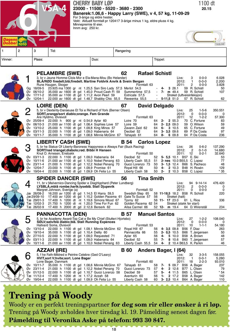 1 2 3 Tid: Rangering Vinner: Plass: Duo: Trippel: Pelambre (SWE) 62 Rafael Schistl 3, br v Jeune Homme-Clois Mor e Ela-Mana-Mou (Bo Helander) Livs: 3 0-0-0 6.028 1 BLÅ/RØD firedelt;blå;firedelt.