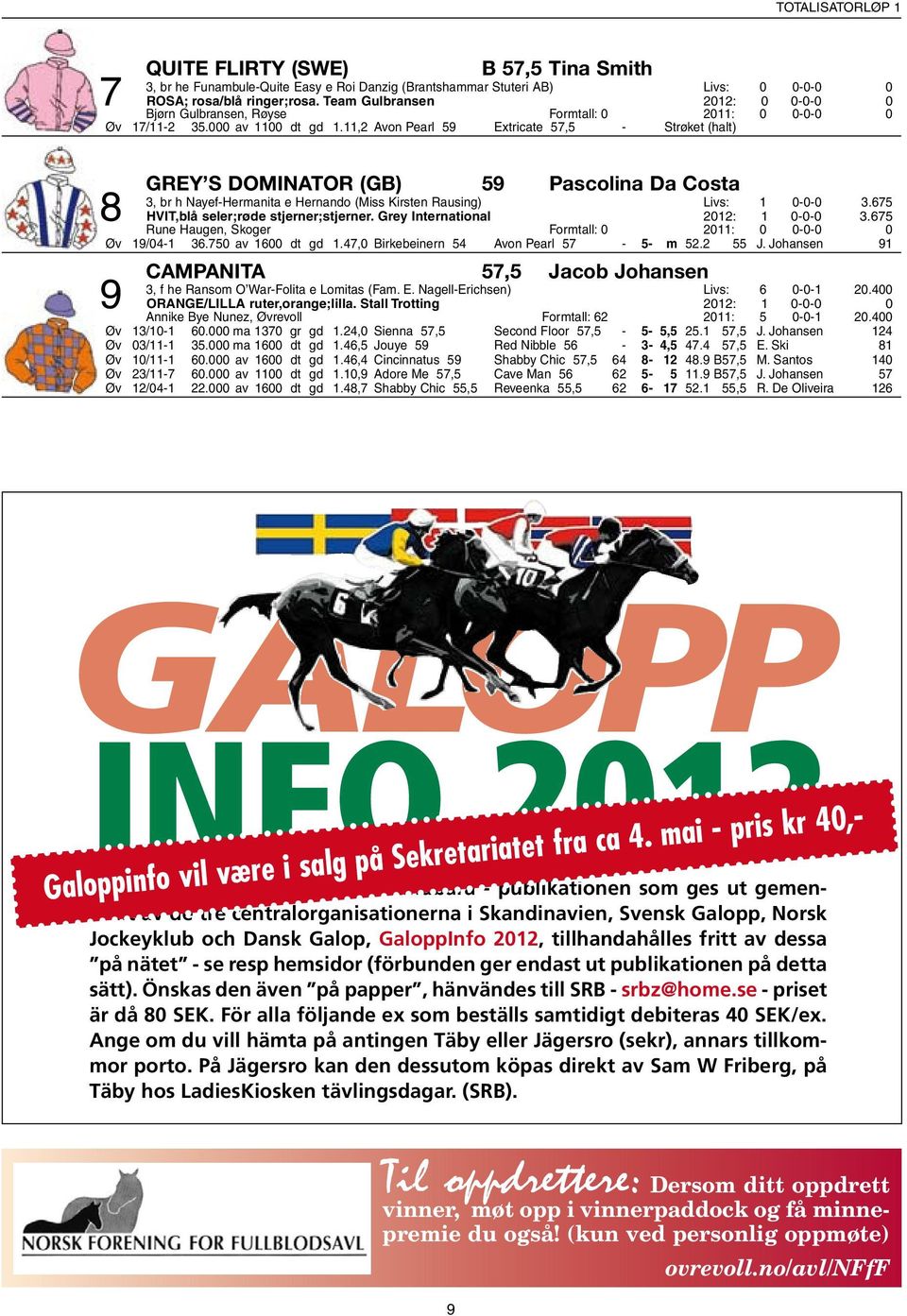 11,2 Avon Pearl 59 Extricate 57,5 - Strøket (halt) Grey s Dominator (GB) 59 Pascolina Da Costa 3, br h Nayef-Hermanita e Hernando (Miss Kirsten Rausing) Livs: 1 0-0-0 3.