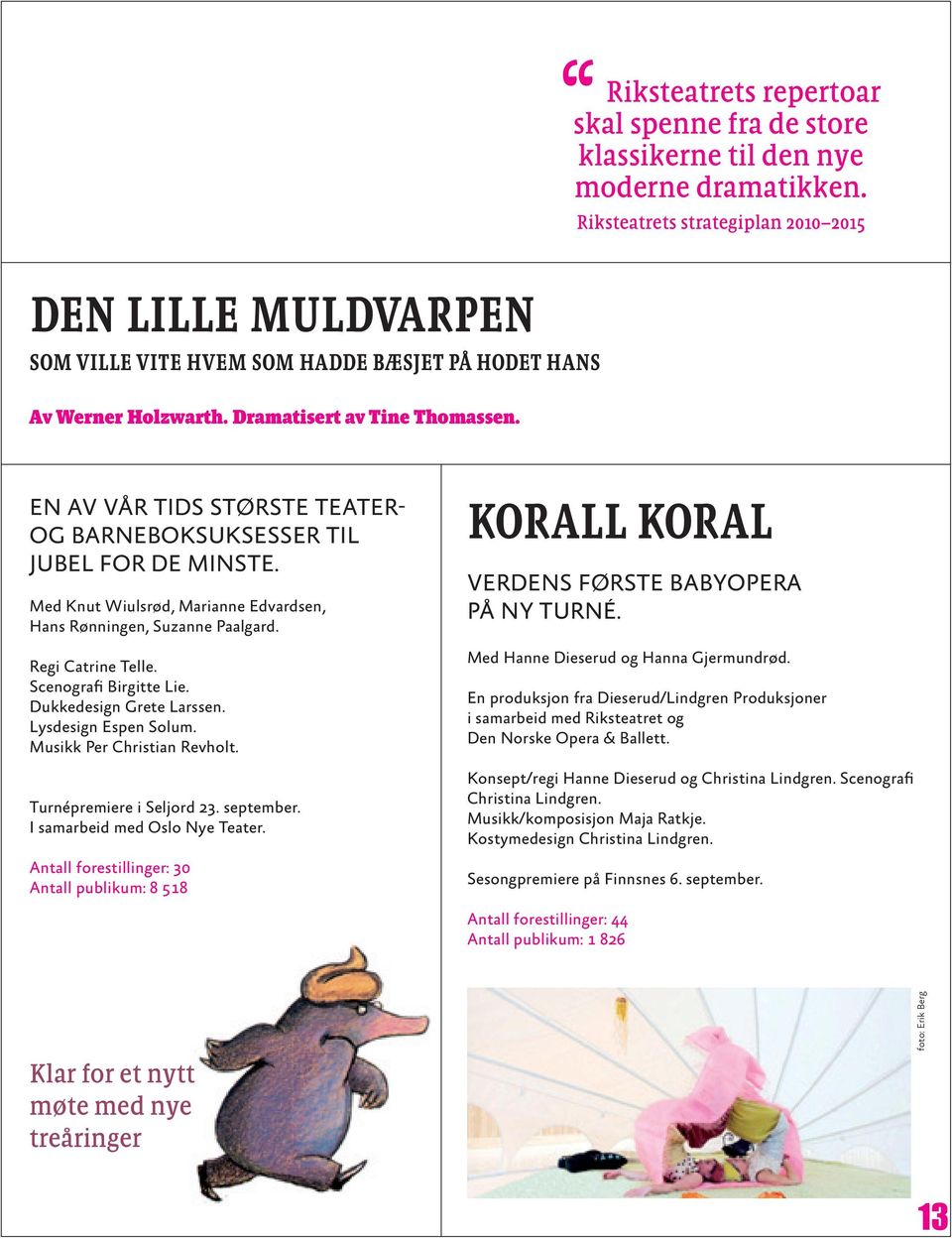 Med Knut Wiulsrød, Marianne Edvardsen, Hans Rønningen, Suzanne Paalgard. Regi Catrine Telle. Scenografi Birgitte Lie. Dukkedesign Grete Larssen. Lysdesign Espen Solum. Musikk Per Christian Revholt.