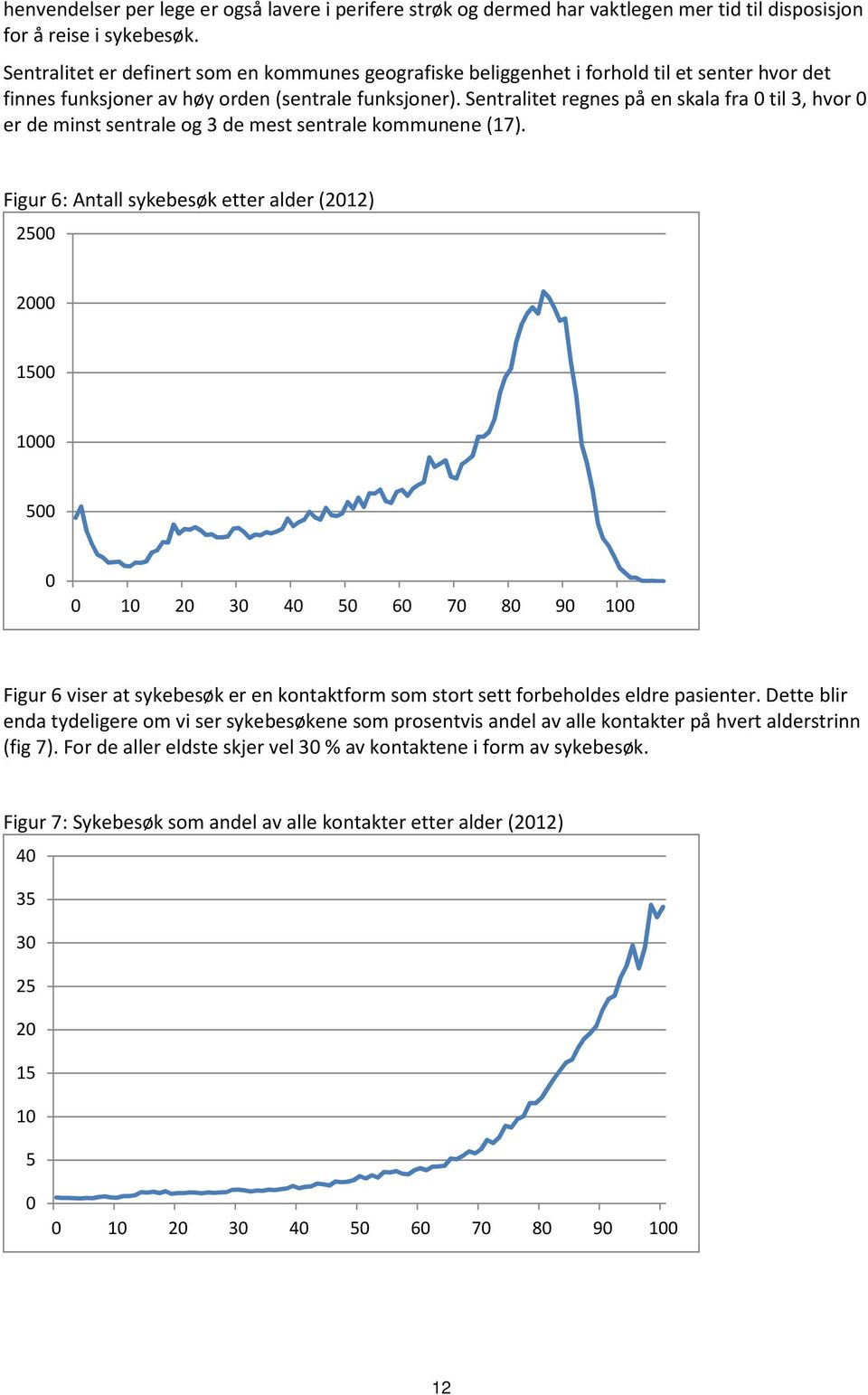 Sentralitet regnes på en skala fra 0 til 3, hvor 0 er de minst sentrale og 3 de mest sentrale kommunene (17).