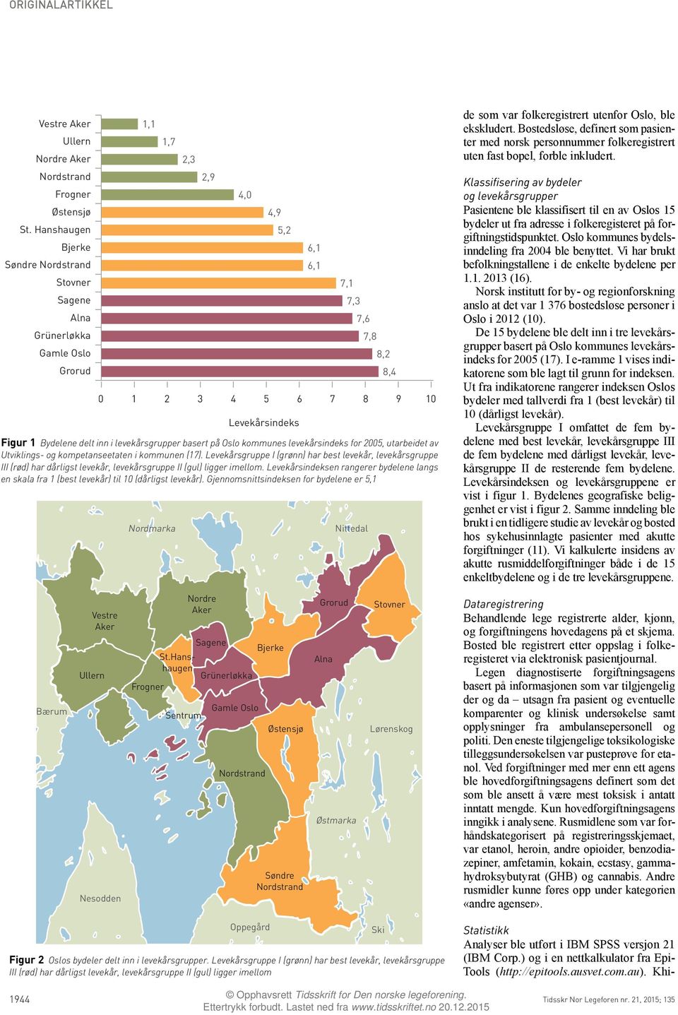 levekårsindeks for 2005, utarbeidet av Utviklings- og kompetanseetaten i kommunen (7).