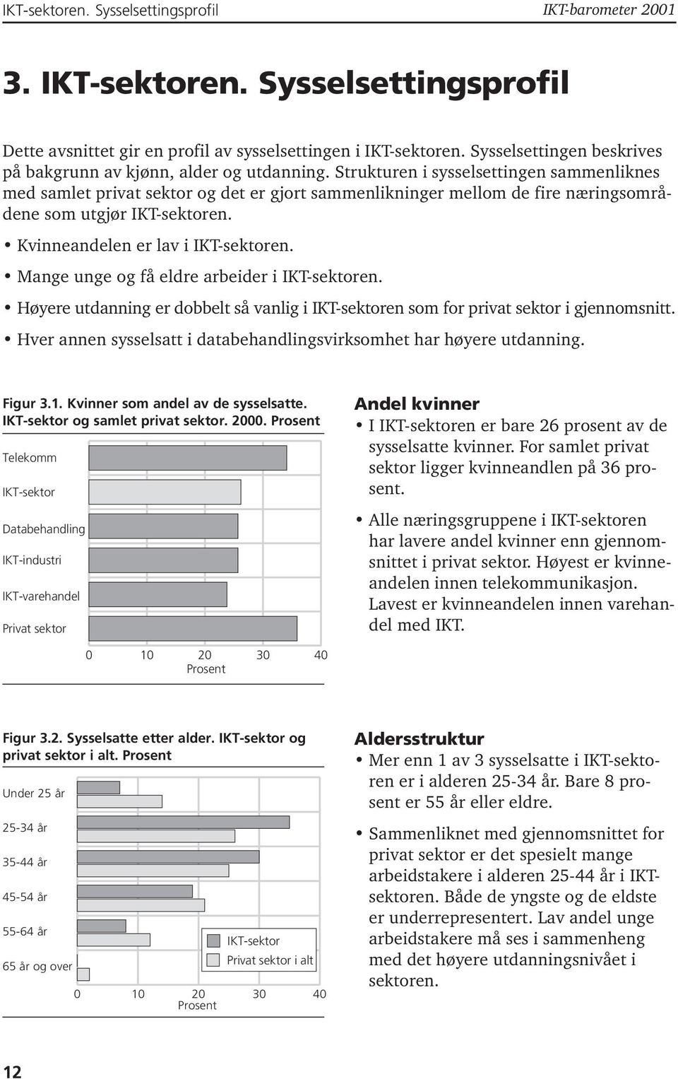 Strukturen i sysselsettingen sammenliknes med samlet privat sektor og det er gjort sammenlikninger mellom de fire næringsområdene som utgjør IKT-sektoren. Kvinneandelen er lav i IKT-sektoren.