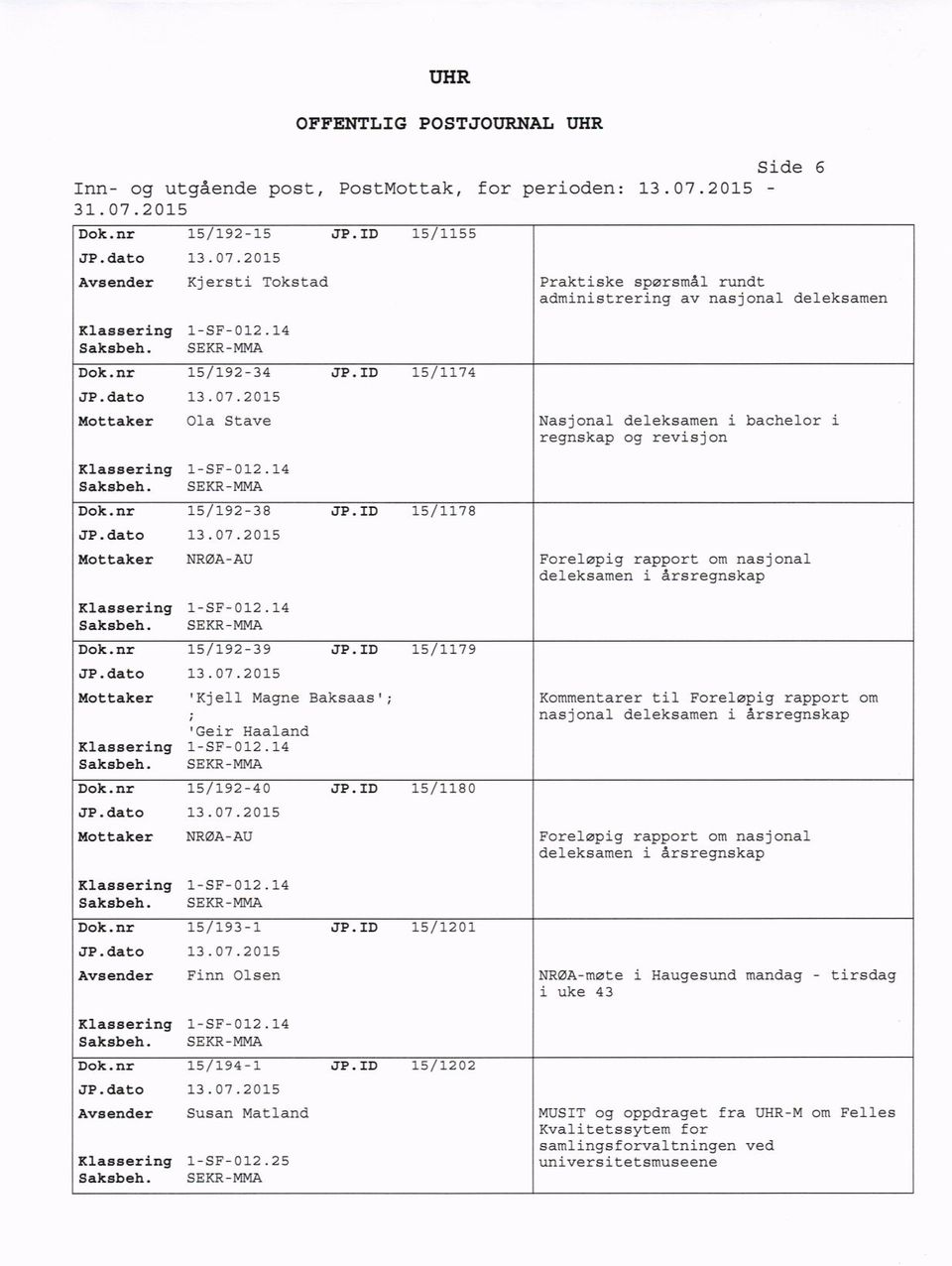 ID 15/1178 Mottaker NRØA-AU Foreløpig rapport om nasjonal deleksamen i årsregnskap 1-SF-012.14 SEKR-MMA 15/192-39 JP.