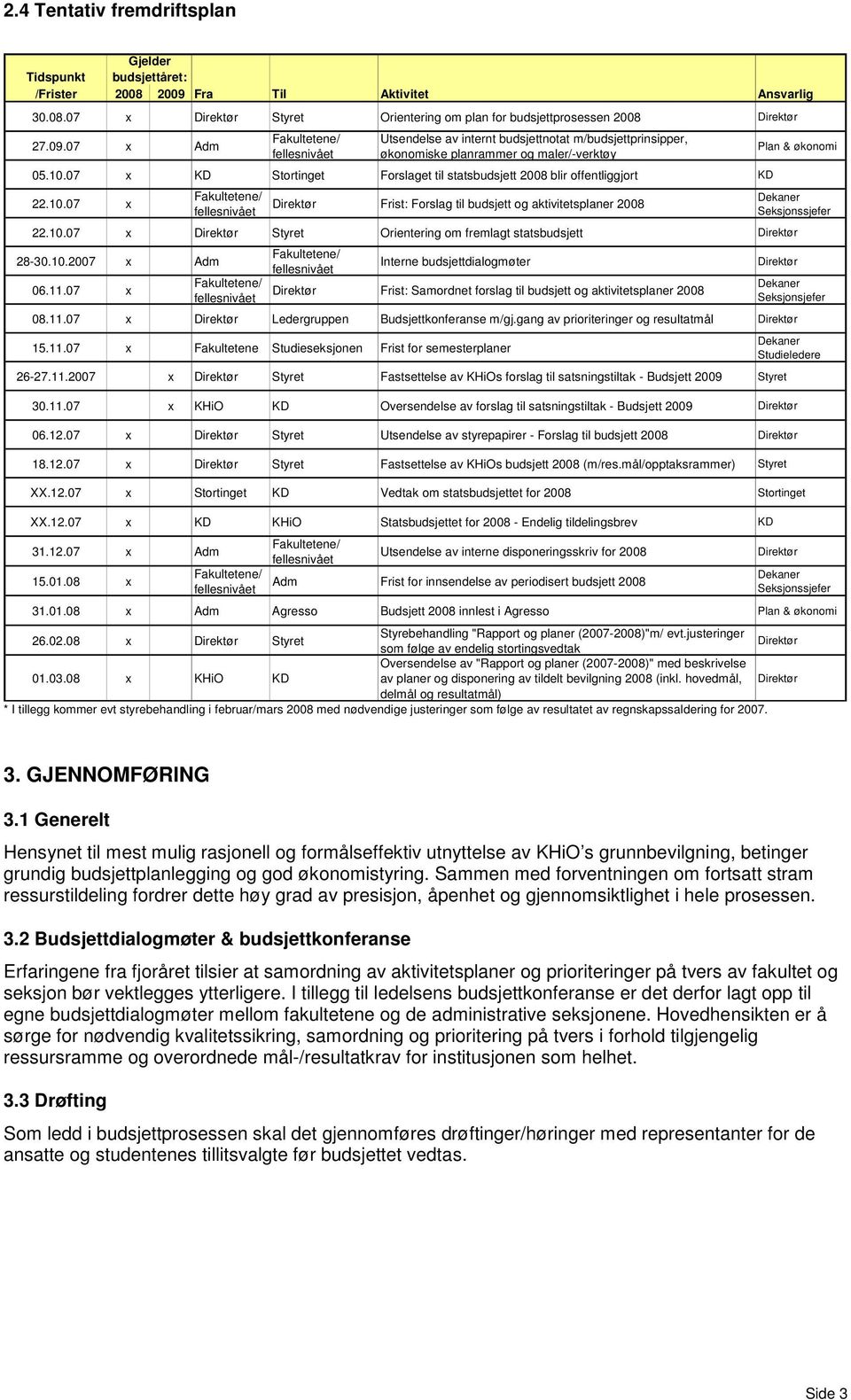 10.2007 x Adm 06.11.07 x Interne budsjettdialogmøter Frist: Samordnet forslag til budsjett og aktivitetsplaner 2008 Seksjonsjefer 08.11.07 x Ledergruppen Budsjettkonferanse m/gj.