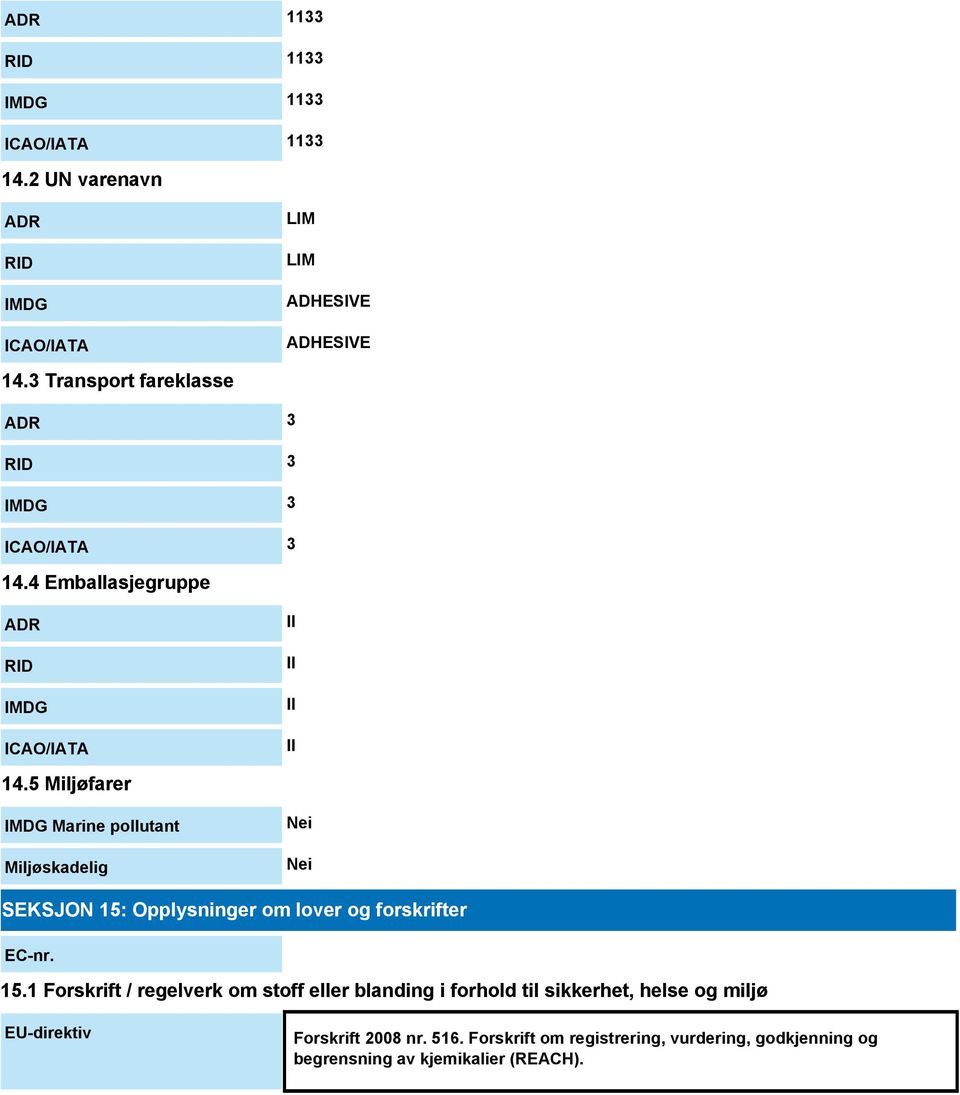 5 Miljøfarer IMDG Marine pollutant Miljøskadelig Nei Nei SEKSJON 15: