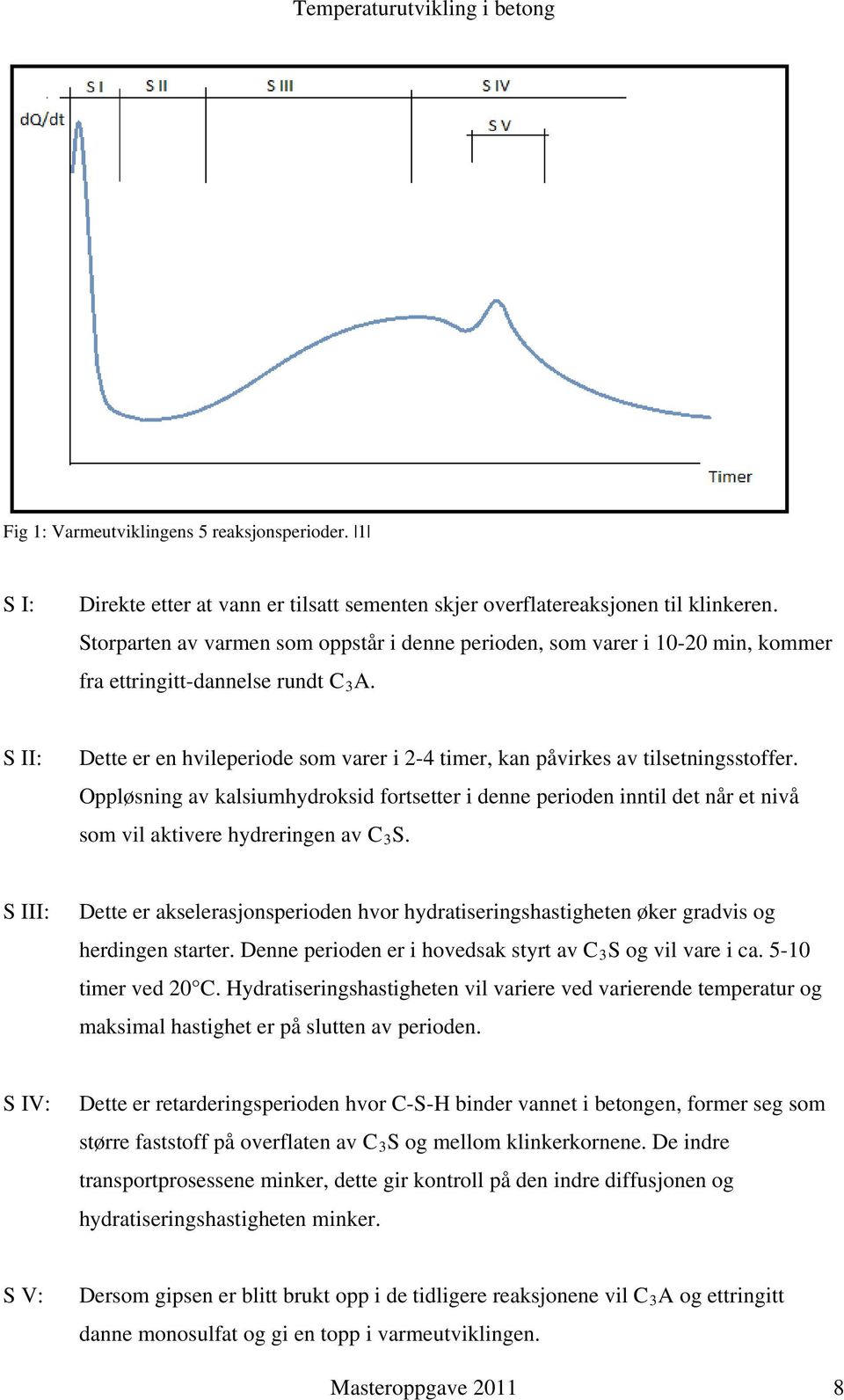 S II: Dette er en hvileperiode som varer i 2-4 timer, kan påvirkes av tilsetningsstoffer.