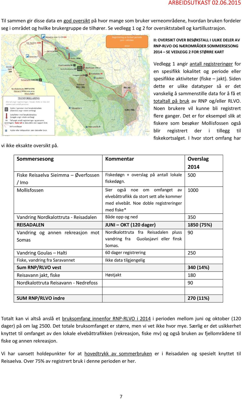 II: OVERSIKT OVER BESØKSTALL I ULIKE DELER AV RNP-RLVO OG NÆROMRÅDER SOMMERSESONG 2014 SE VEDLEGG 2 FOR STØRRE KART vi ikke eksakte oversikt på.