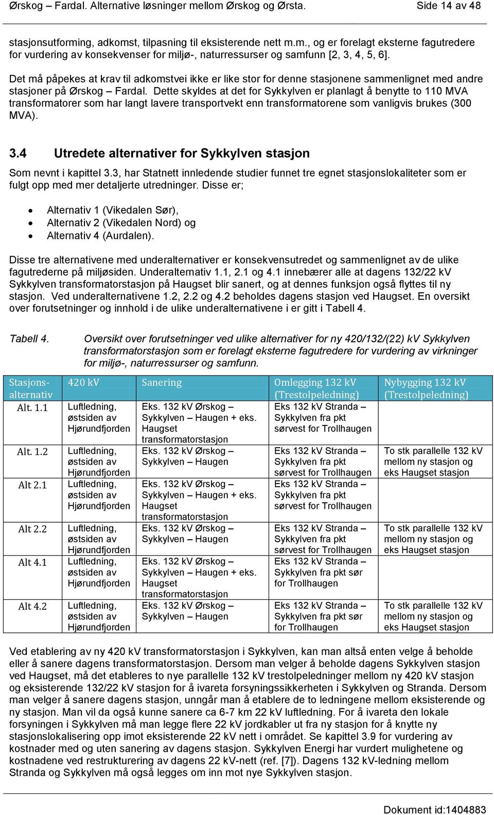 Dette skyldes at det for Sykkylven er planlagt å benytte to 110 MVA transformatorer som har langt lavere transportvekt enn transformatorene som vanligvis brukes (300 MVA). 3.