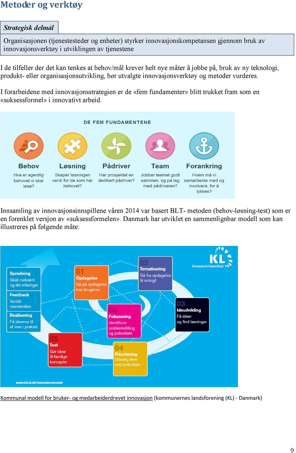 I forarbeidene med innovasjonsstrategien er de «fem fundamenter» blitt trukket fram som en «suksessformel» i innovativt arbeid.