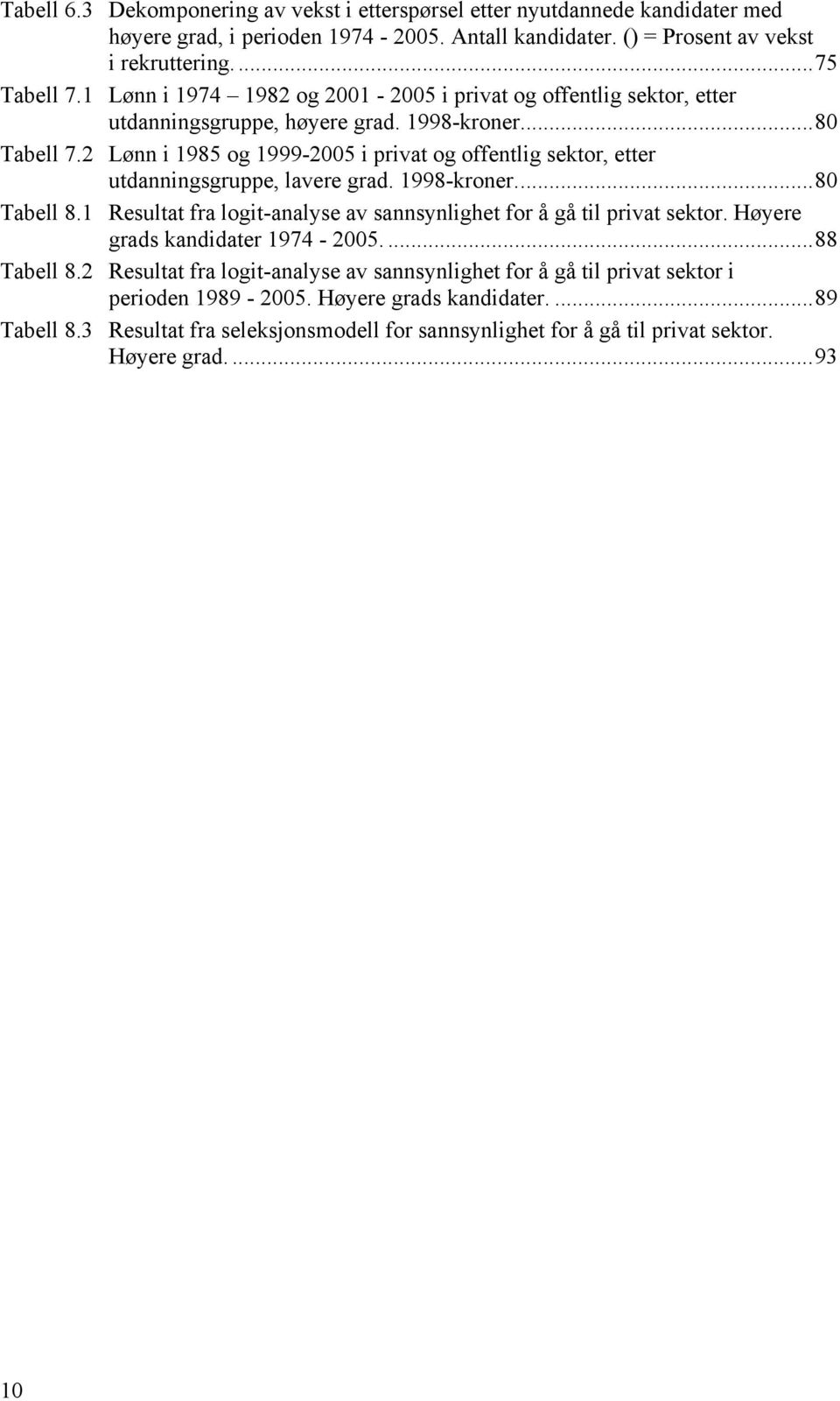 2 Lønn i 1985 og 1999-2005 i privat og offentlig sektor, etter utdanningsgruppe, lavere grad. 1998-kroner...80 Tabell 8.1 Resultat fra logit-analyse av sannsynlighet for å gå til privat sektor.