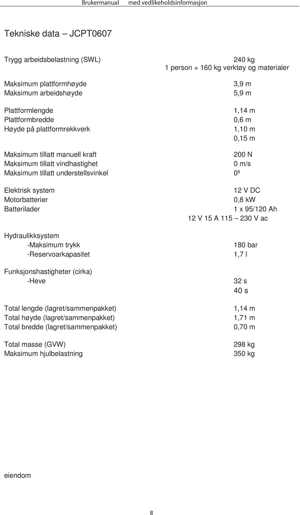 system Motorbatterier Batterilader Hydraulikksystem -Maksimum trykk -Reservoarkapasitet Funksjonshastigheter (cirka) -Heve Total lengde (lagret/sammenpakket) Total høyde