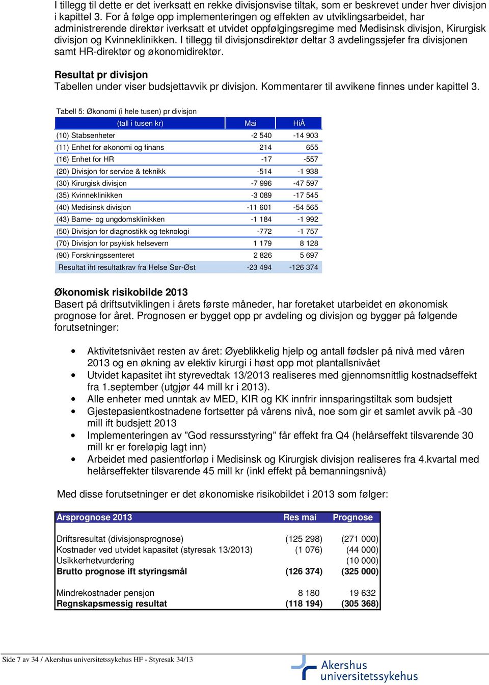 I tillegg til divisjonsdirektør deltar 3 avdelingssjefer fra divisjonen samt HR-direktør og økonomidirektør. Resultat pr divisjon Tabellen under viser budsjettavvik pr divisjon.