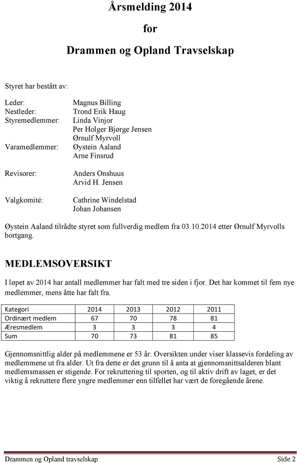 2014 etter Ørnulf Myrvolls bortgang. MEDLEMSOVERSIKT I løpet av 2014 har antall medlemmer har falt med tre siden i fjor. Det har kommet til fem nye medlemmer, mens åtte har falt fra.