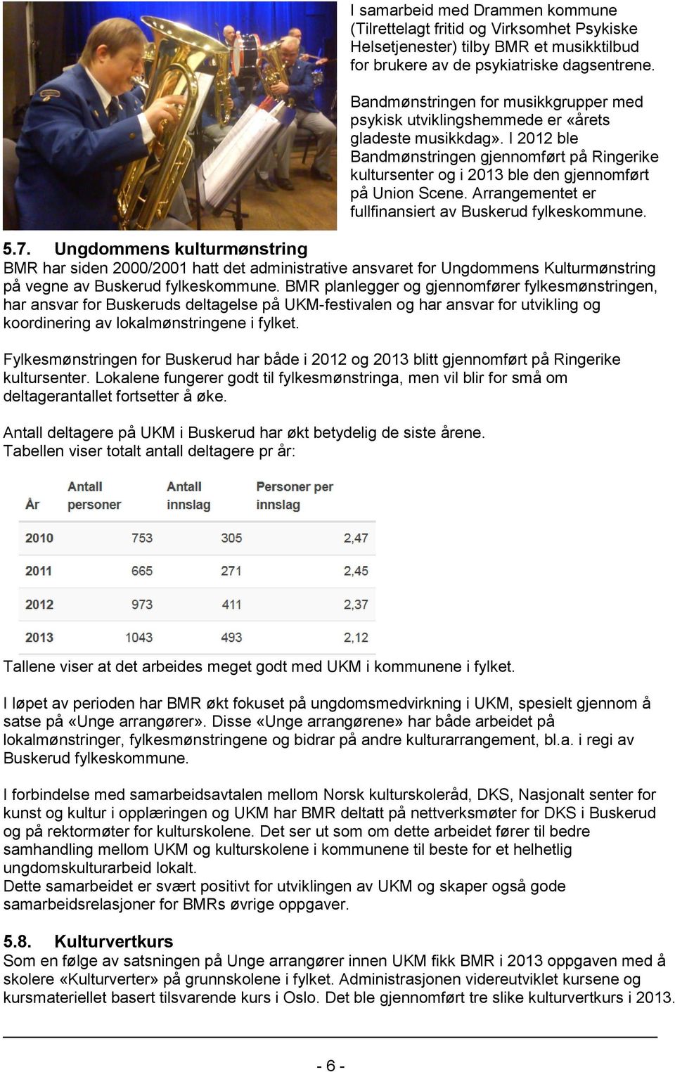 I 2012 ble Bandmønstringen gjennomført på Ringerike kultursenter og i 2013 ble den gjennomført på Union Scene. Arrangementet er fullfinansiert av Buskerud fylkeskommune. 5.7.