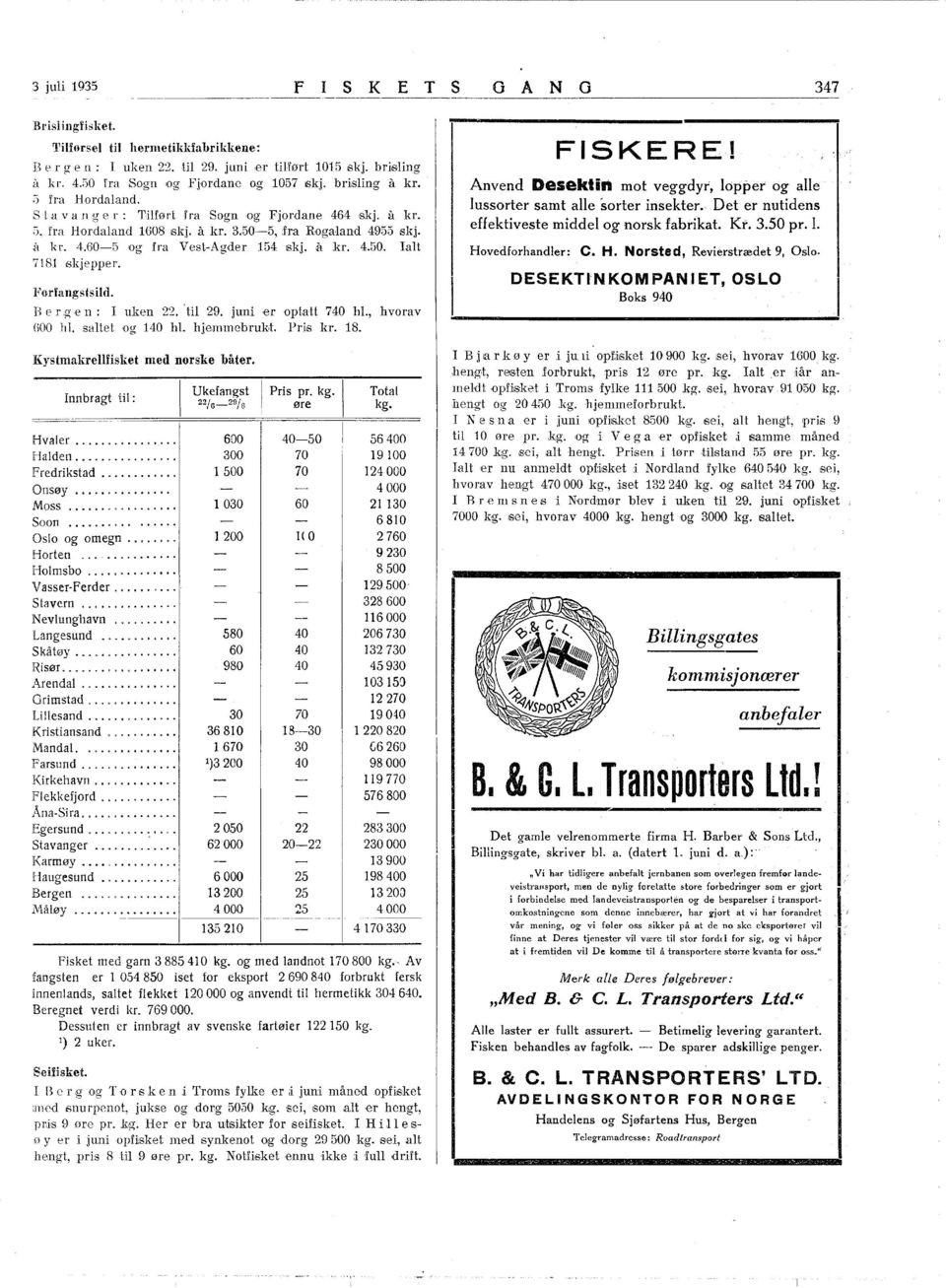 a kr. 4.50. alt 78 skjepper. Forfangsfsild. Ber,g en: uken 22.' til 29. juni,er optah 740 hl., hvorav GOO hl. saltet og 40 hl. hjemmebrum. Pris kr. 8. Kystrnal{rellfisket med norske båter.