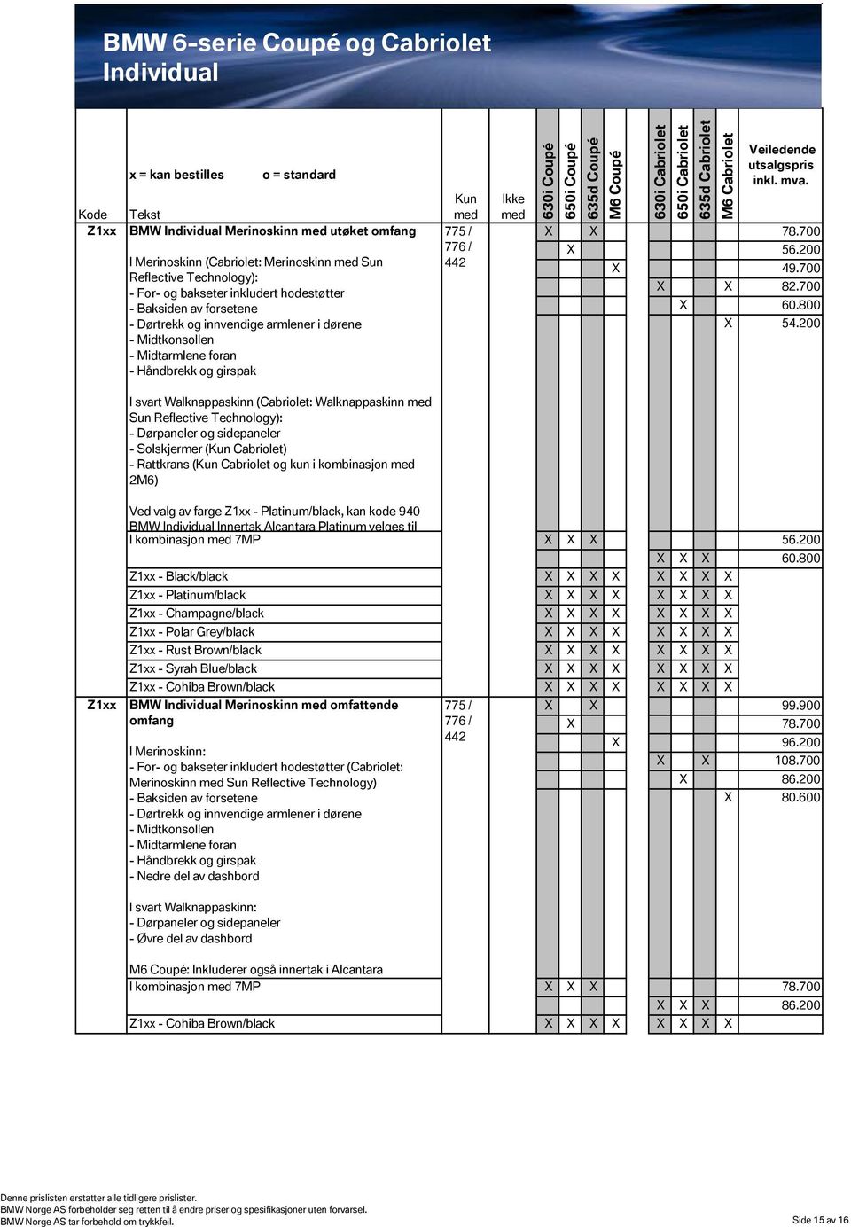 Cabriolet M6 Cabriolet X X 78.700 X 56.200 X 49.700 X X 82.700 X 60.800 X 54.