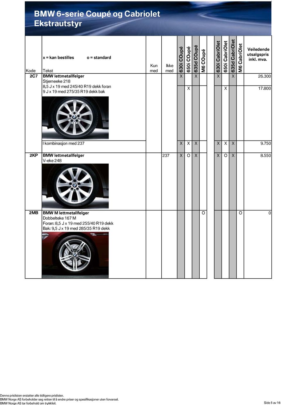 750 2KP BMW lettmetallfelger V-eke 248 237 X O X X O X 8.