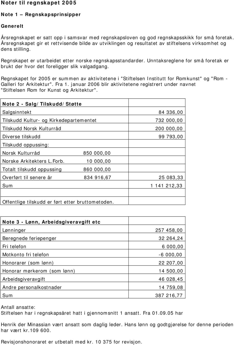 Unntaksreglene for små foretak er brukt der hvor det foreligger slik valgadgang. Regnskapet for 2005 er summen av aktivitetene i "Stiftelsen Institutt for Romkunst" og "Rom - Galleri for Arkitektur".