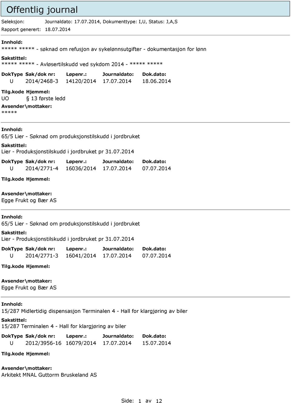 2014 O 13 første ledd 65/5 Lier - Søknad om produksjonstilskudd i jordbruket Lier - Produksjonstilskudd i jordbruket pr 31.07.