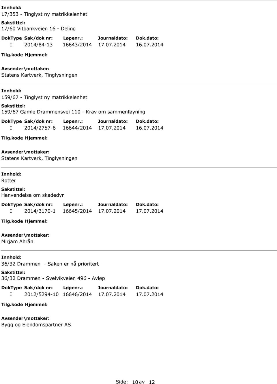 16644/2014 Statens Kartverk, Tinglysningen Rotter Henvendelse om skadedyr 2014/3170-1 16645/2014 Mirjam Ahrån 36/32