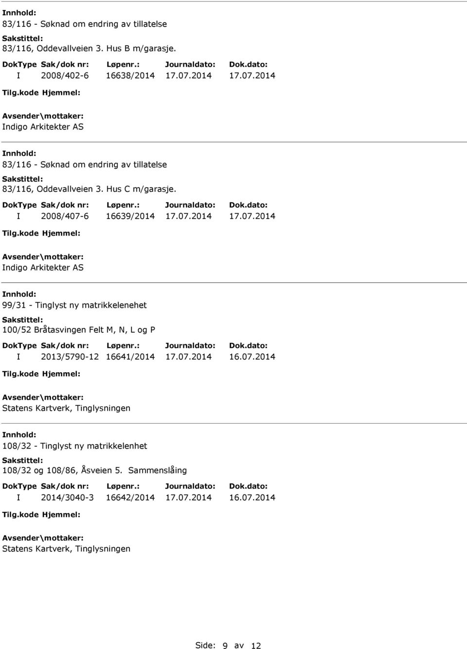 2008/407-6 16639/2014 ndigo Arkitekter AS 99/31 - Tinglyst ny matrikkelenehet 100/52 Bråtasvingen Felt M, N, L og P 2013/5790-12