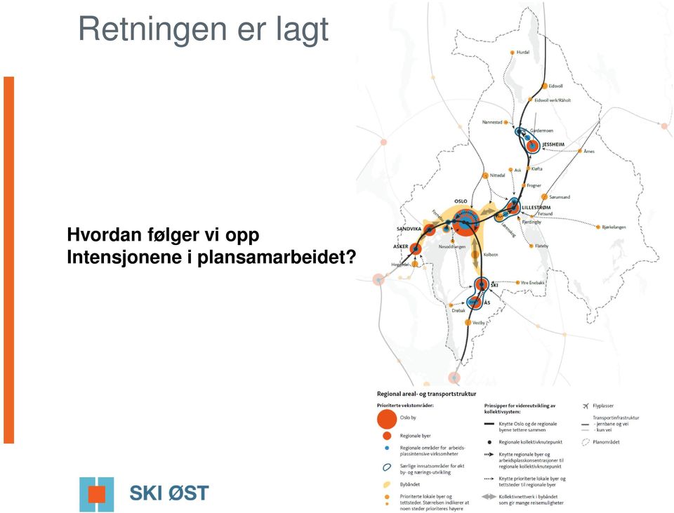 opp Intensjonene