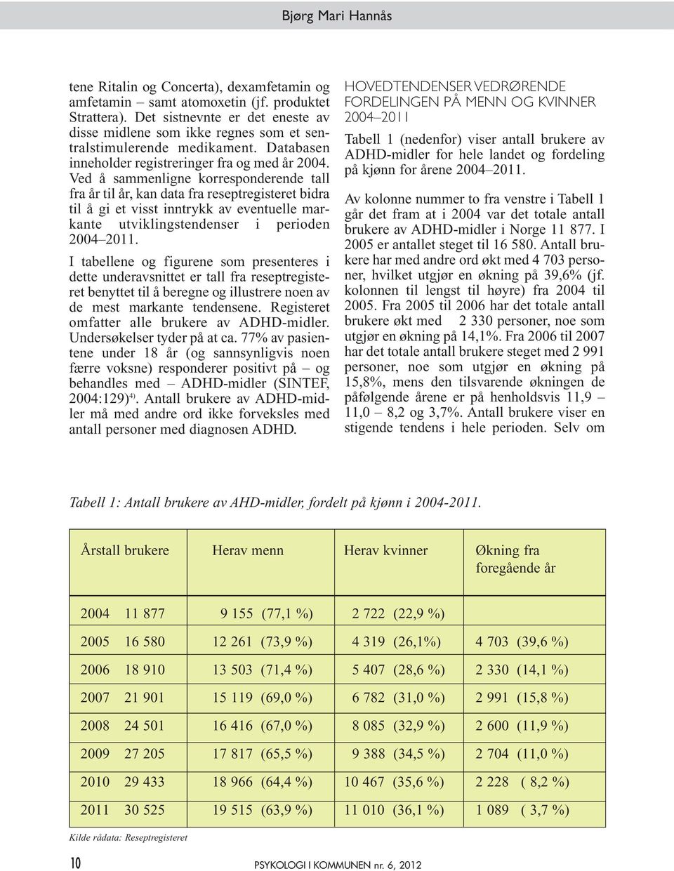 Ved å sammenligne korresponderende tall fra år til år, kan data fra reseptregisteret bidra til å gi et visst inntrykk av eventuelle markante utviklingstendenser i perioden 2004 2011.