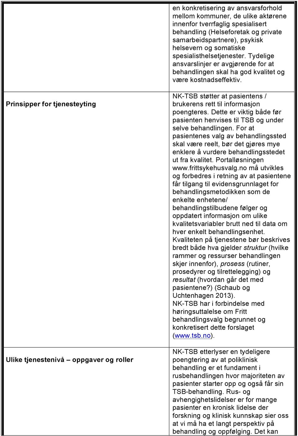 Prinsipper for tjenesteyting Ulike tjenestenivå oppgaver og roller NK-TSB støtter at pasientens / brukerens rett til informasjon poengteres.