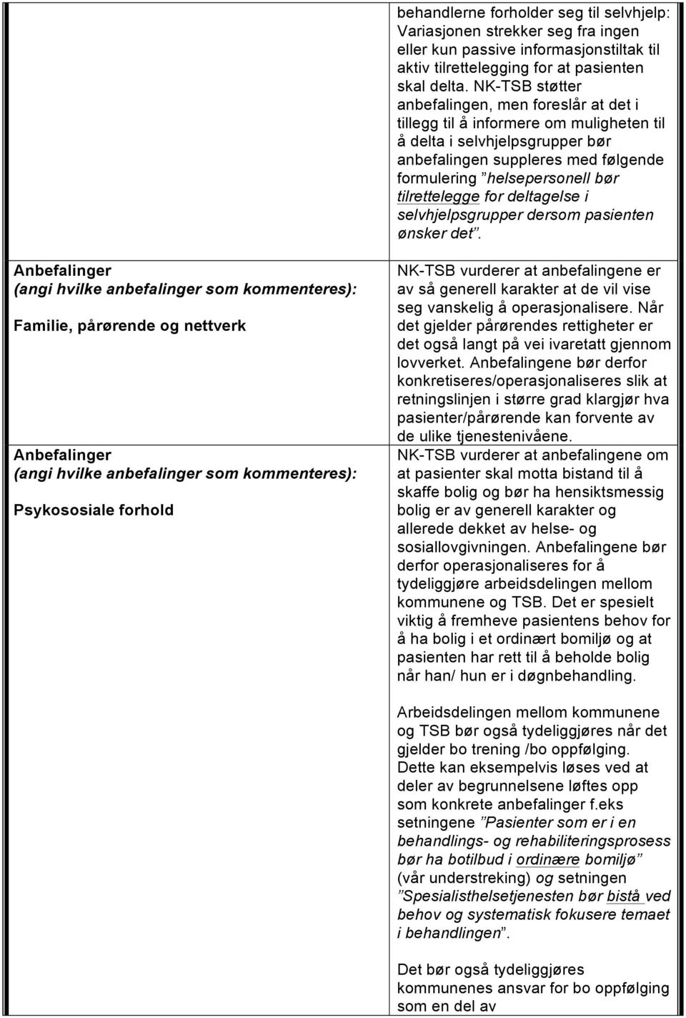 tilrettelegge for deltagelse i selvhjelpsgrupper dersom pasienten ønsker det.