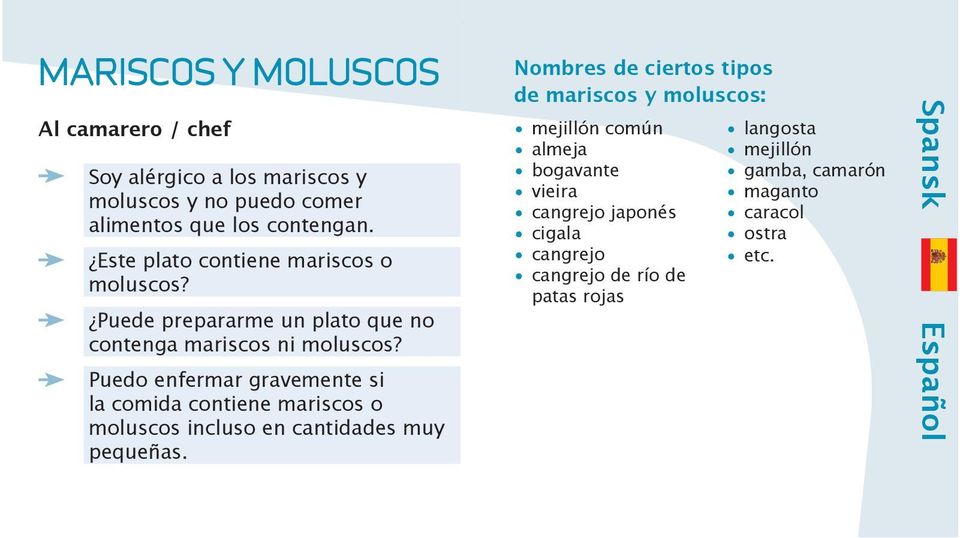 Nombres de ciertos tipos de mariscos y moluscos: mejillón común almeja bogavante vieira cangrejo japonés cigala cangrejo cangrejo de río de patas rojas Skalldyr Spansk