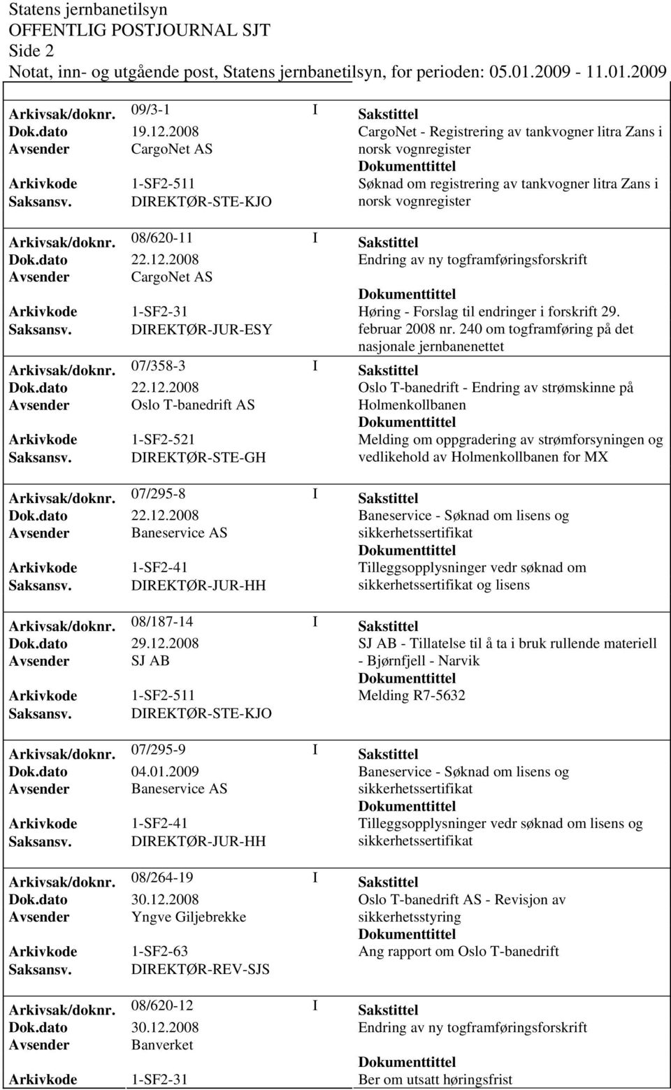 08/620-11 I Sakstittel Endring av ny togframføringsforskrift Avsender CargoNet AS Arkivkode 1-SF2-31 Høring - Forslag til endringer i forskrift 29. februar 2008 nr.