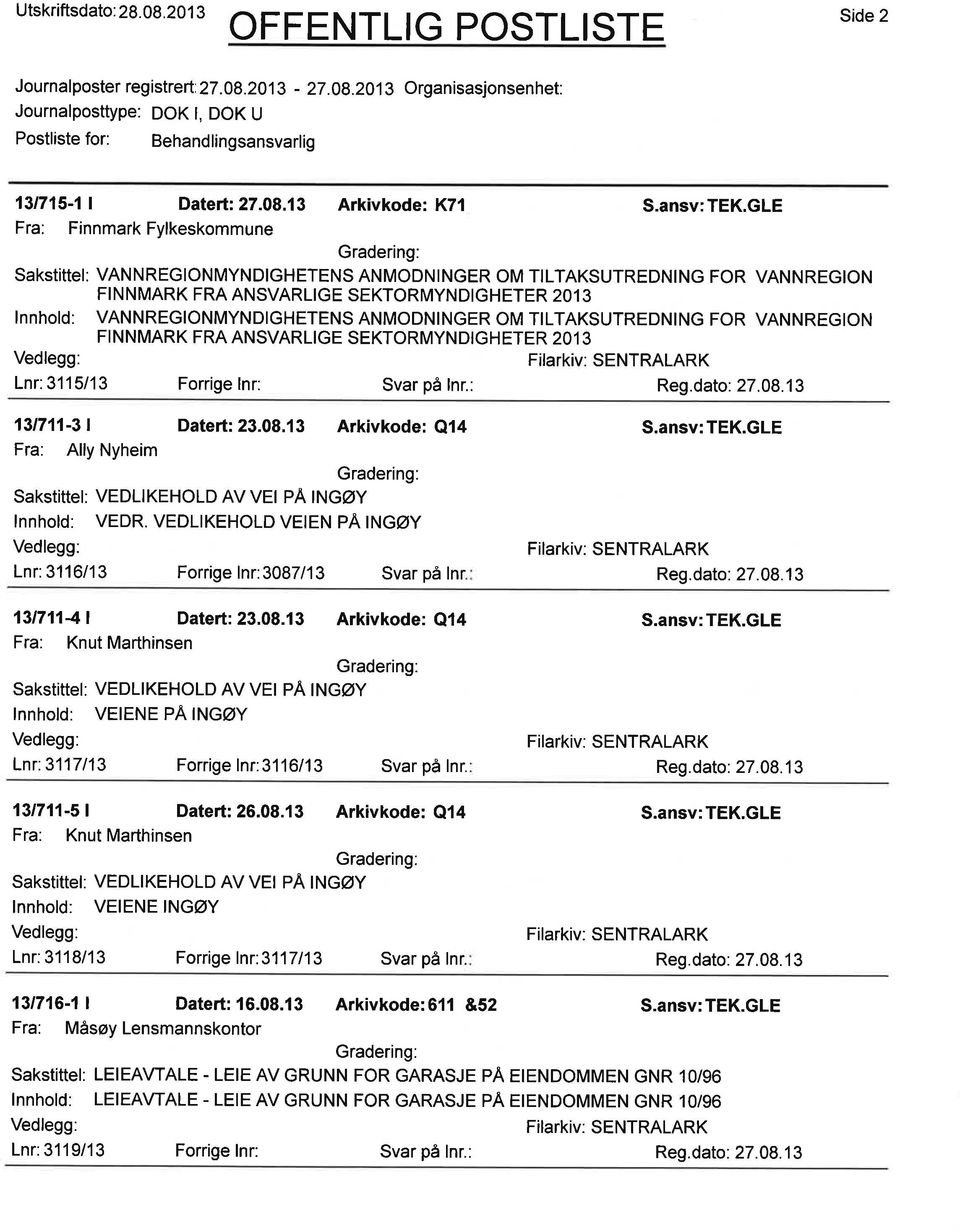 20 1 3-27.OB.2O1 3 Organ isasjonsen het: Journalposttype: DOK I, DOK U 131715-11 Datert: 27.08.