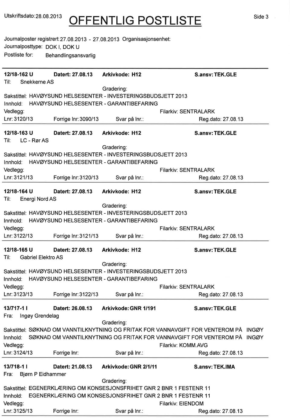 20 1 3 Orga n isasjonsen het: Journalposttype: DOK t, DOK U 12118-162U Datert:27.08.