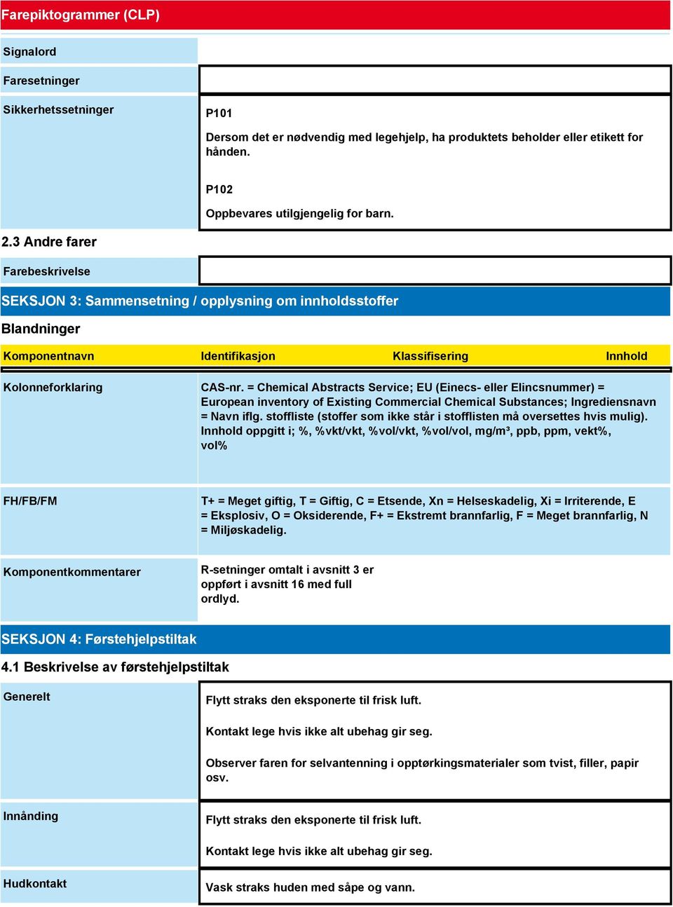 = Chemical Abstracts Service; EU (Einecs- eller Elincsnummer) = European inventory of Existing Commercial Chemical Substances; Ingrediensnavn = Navn iflg.