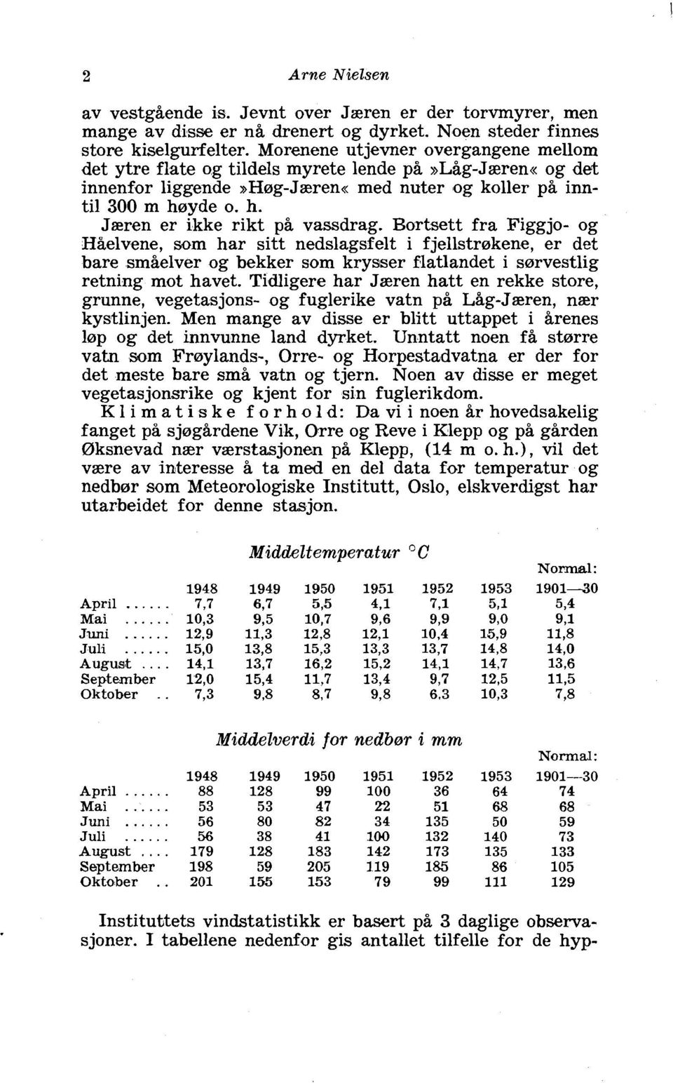 ayde o. h. Jaeren er ikke rikt pb vassdrag.