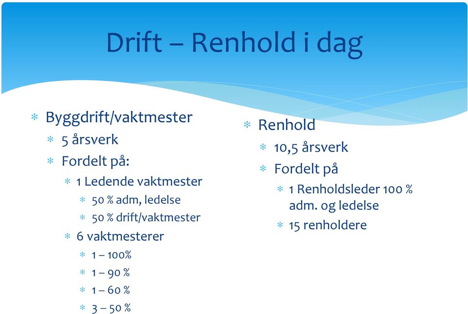 drift/vaktmester 6 vaktmesterer 1 100% 1 90% 1 60% 3 50%