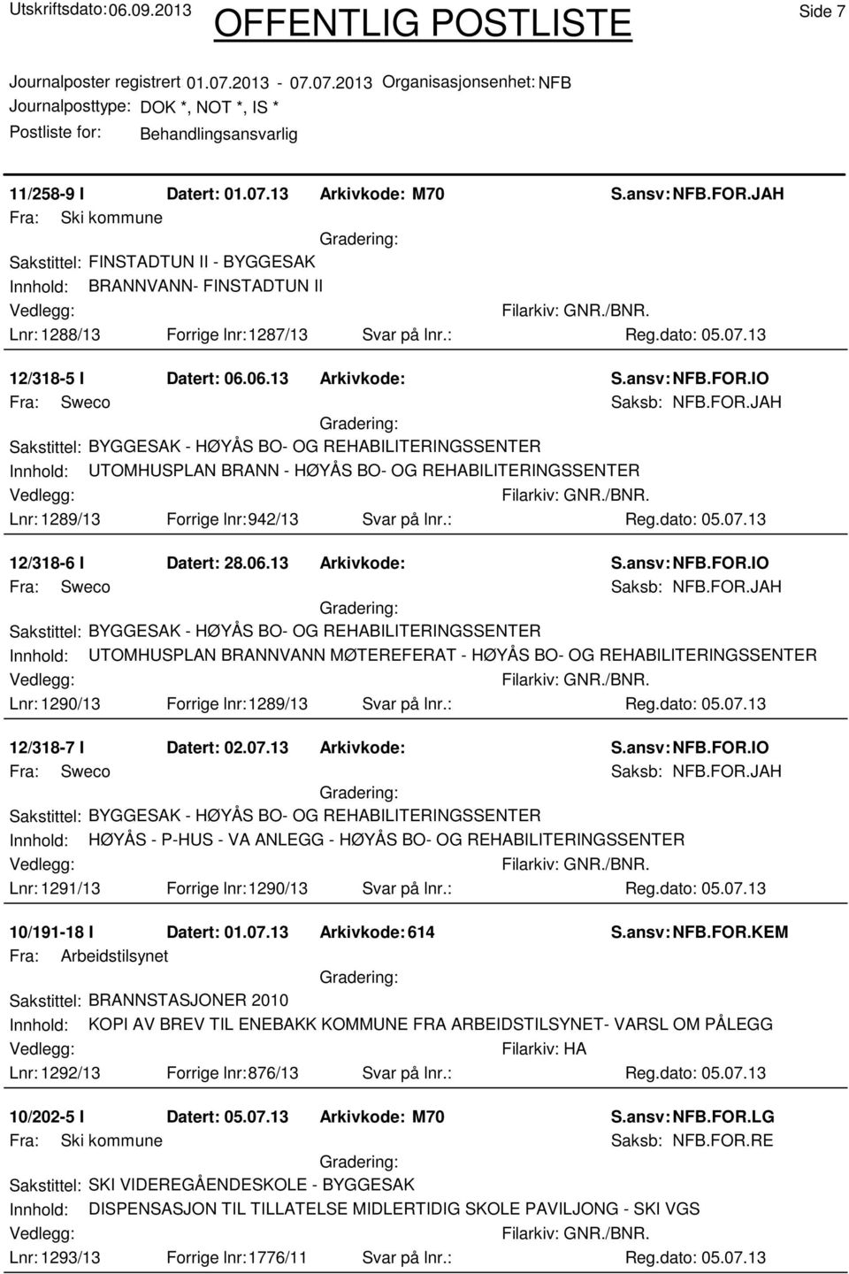 : Reg.dato: 05.07.13 12/318-6 I Datert: 28.06.13 Arkivkode: S.ansv: NFB.FOR.