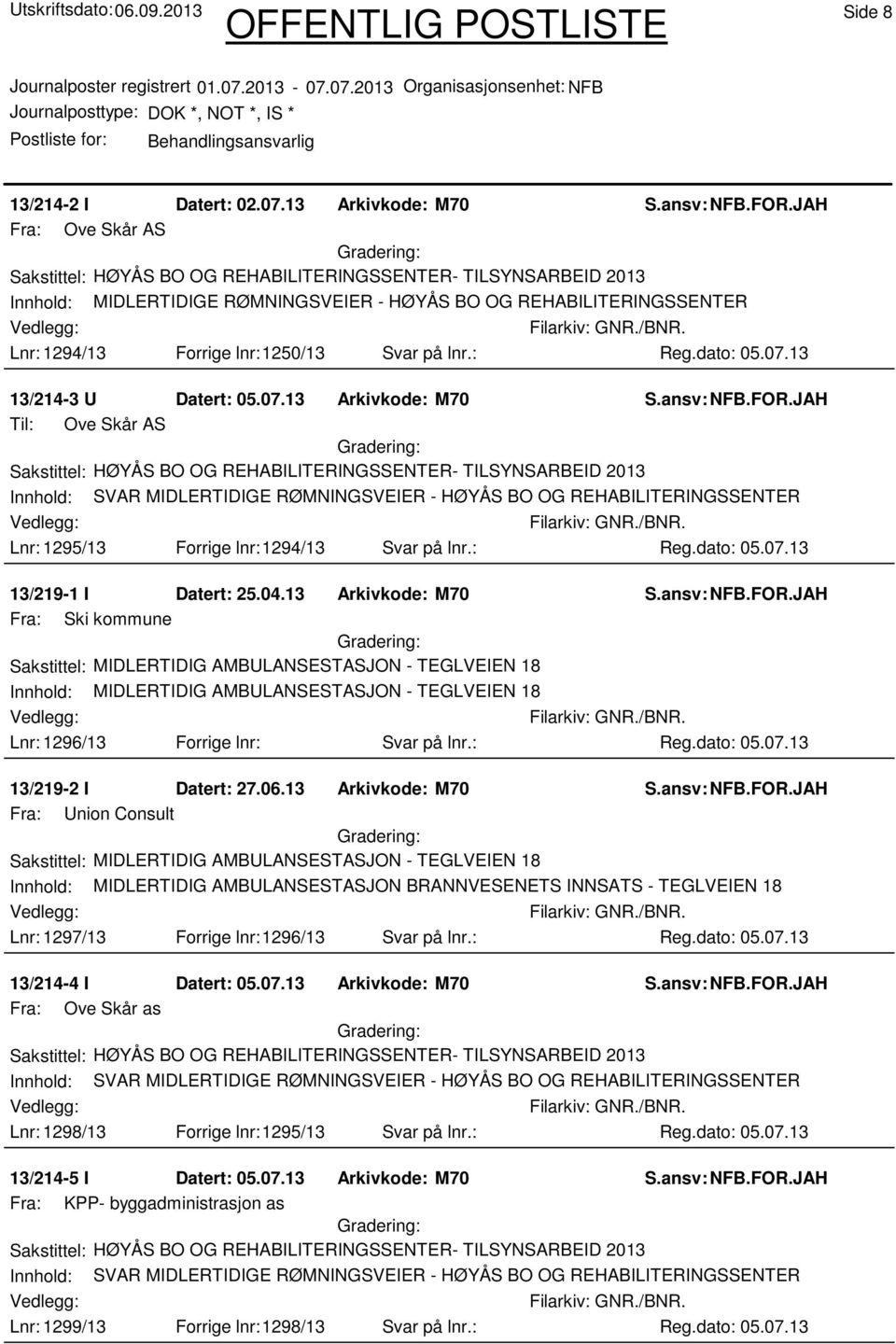 lnr:1250/13 Svar på lnr.: Reg.dato: 05.07.