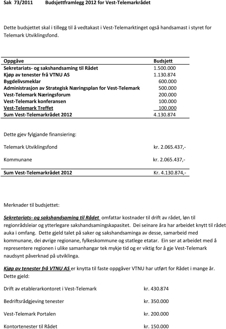 000 Vest- Telemark Næringsforum 200.000 Vest- Telemark konferansen 100.000 Vest- Telemark Treffet 100.000 Sum Vest- Telemarkrådet 2012 4.130.