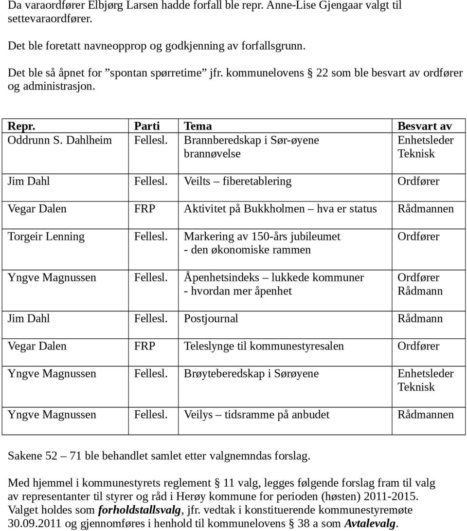 Brannberedskap i Sør-øyene Enhetsleder brannøvelse Teknisk Jim Dahl Fellesl. Veilts fiberetablering Ordfører Vegar Dalen FRP Aktivitet på Bukkholmen hva er status Rådmannen Torgeir Lenning Fellesl.