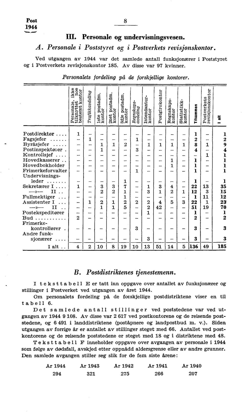 r-, 'o t CD 44. 0 r re :3 : s CD 4.2 0 04.,.% cd ce cd c,,.4 A A ct),x 4-2 -..,, 4.. 7-3 4) 4. k;,w C.X VI Ct tt Ct gcd -,-4 g g gi (C-3 a t? 24 C ).,-cn,-.., rd,c-3,w-i-. 'o.4 0 A., 'i CD >,--.