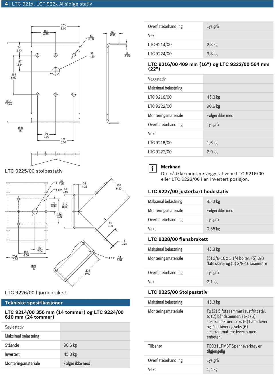 LTC 9227/00 jsterbart hodestativ 0,55 kg LTC 9228/00 flensbrakett (5) 3/8-16 x 1 1/4 bolter, (5) 3/8 flate skiver og (5) 3/8-16 låsemtre 2,1 kg LTC 9226/00 hjørnebrakett LTC 9225/00 Stolpestativ